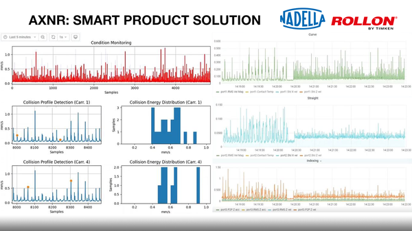 Display shows the vibration monitoring