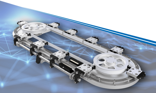 iAXNR Sistema Circular